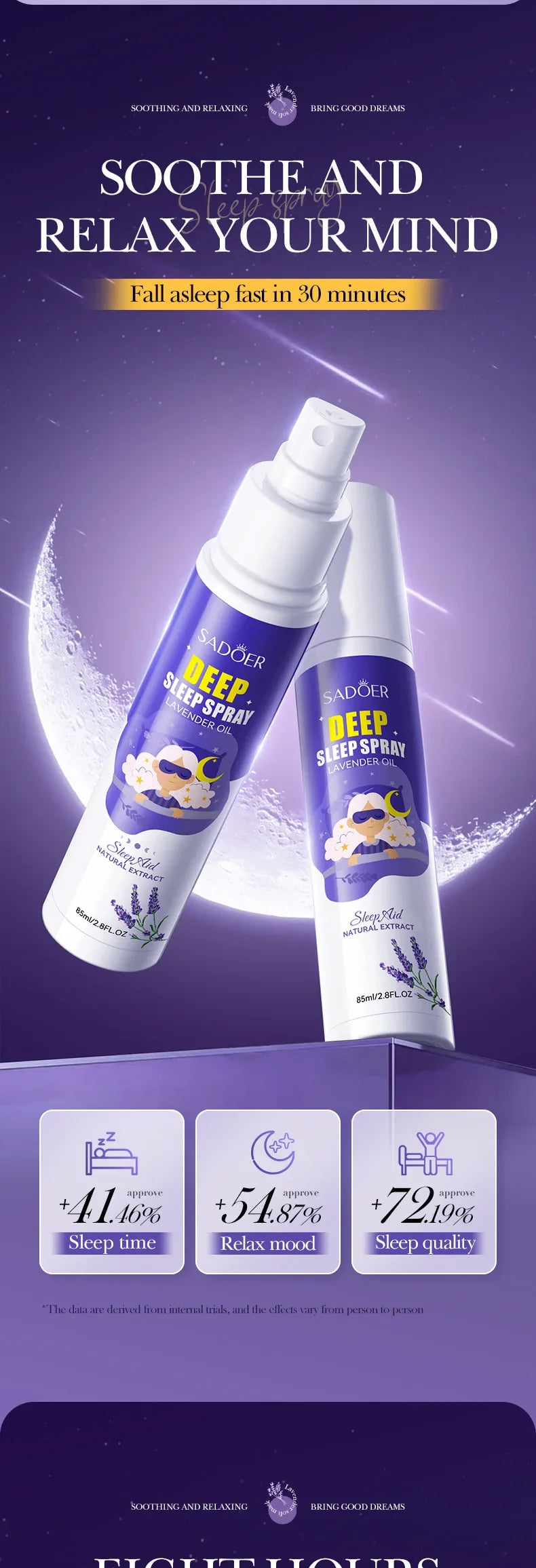 Lavender Sleep Spray 85ml Aromatherapy Sleep Lavender Pillow Mist Pillow  for Room Deep Sleep Spray