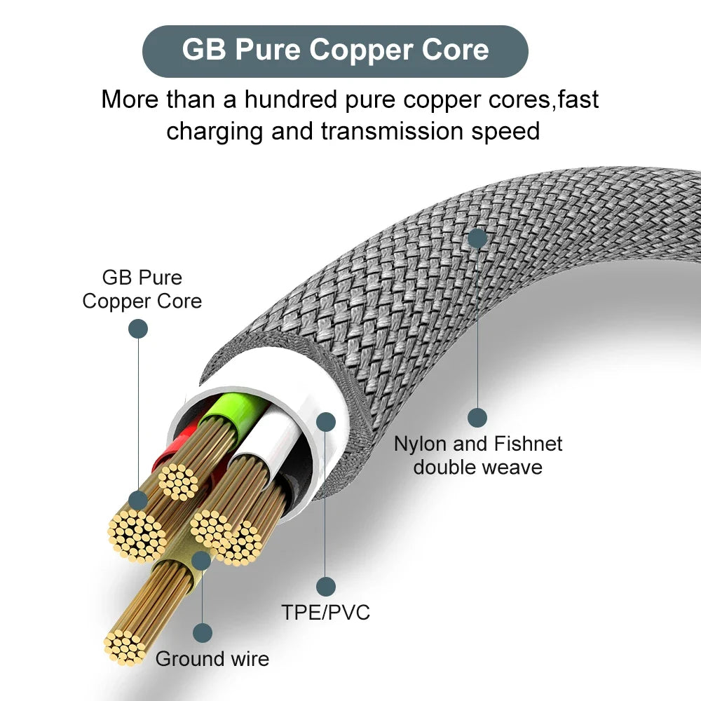 USB Type C 6A Super- Charging Cable For Huawei USB C Extended 1m 2m 3m 5m 8-Meter Cable For Xiaomi Vivo Leeco OnePlus Oppo