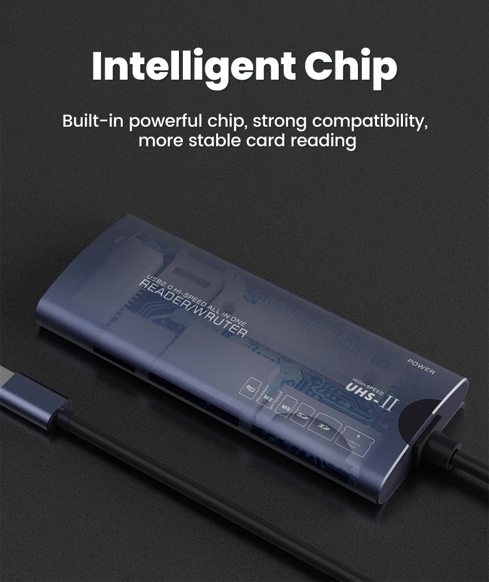 Elough 6 in 1 Card Reader SD TF XD CF M2 Memory Card Readers USB Adapter Type C High Speed Data Transfer Cardreader For Laptop