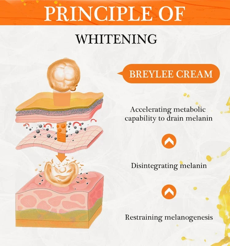 JoyPretty Vitamin C Face Cream Whitening Hyaluronic Acid Moisturizing Dark Spot Remover Brightening Facial Cream Skin Care 50g