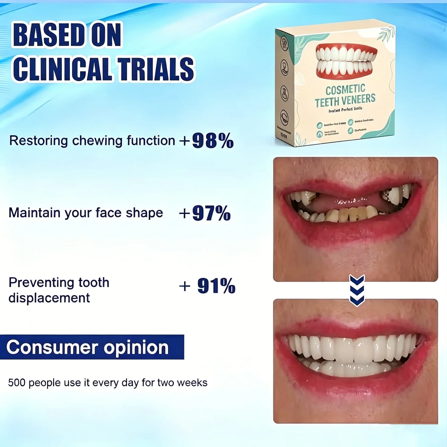Silicone Full Dentures Natural Upper Lower False Tooth Set Portable Comfort Braces Oral Care for Men Women