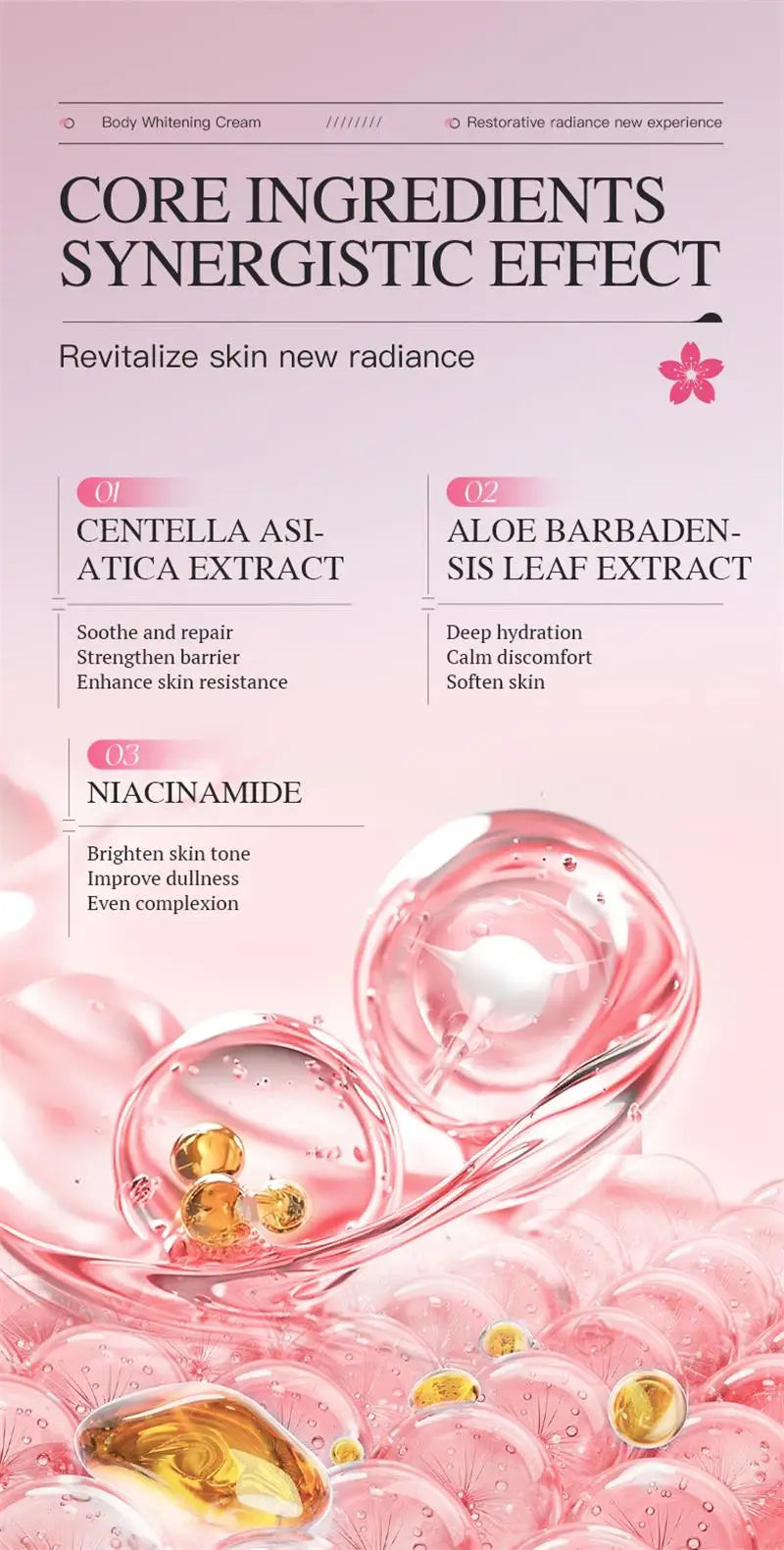 Glutathione Niacinamide Body Lotion Skin Brightening Hydrate Revitalize Even Skin Tone Whitening Face Bleaching Lightening Care