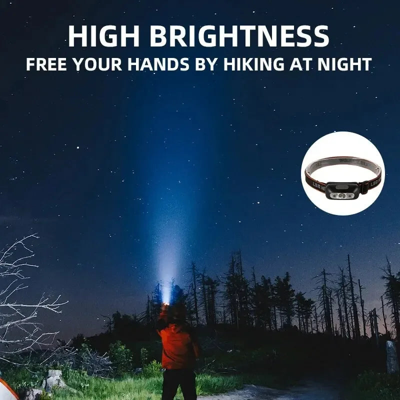 Mini Ultra-bright Sensor Industrial Headlamp Portable LED Headlight Rechargeable Flashlight for Outdoor Camping Fishing