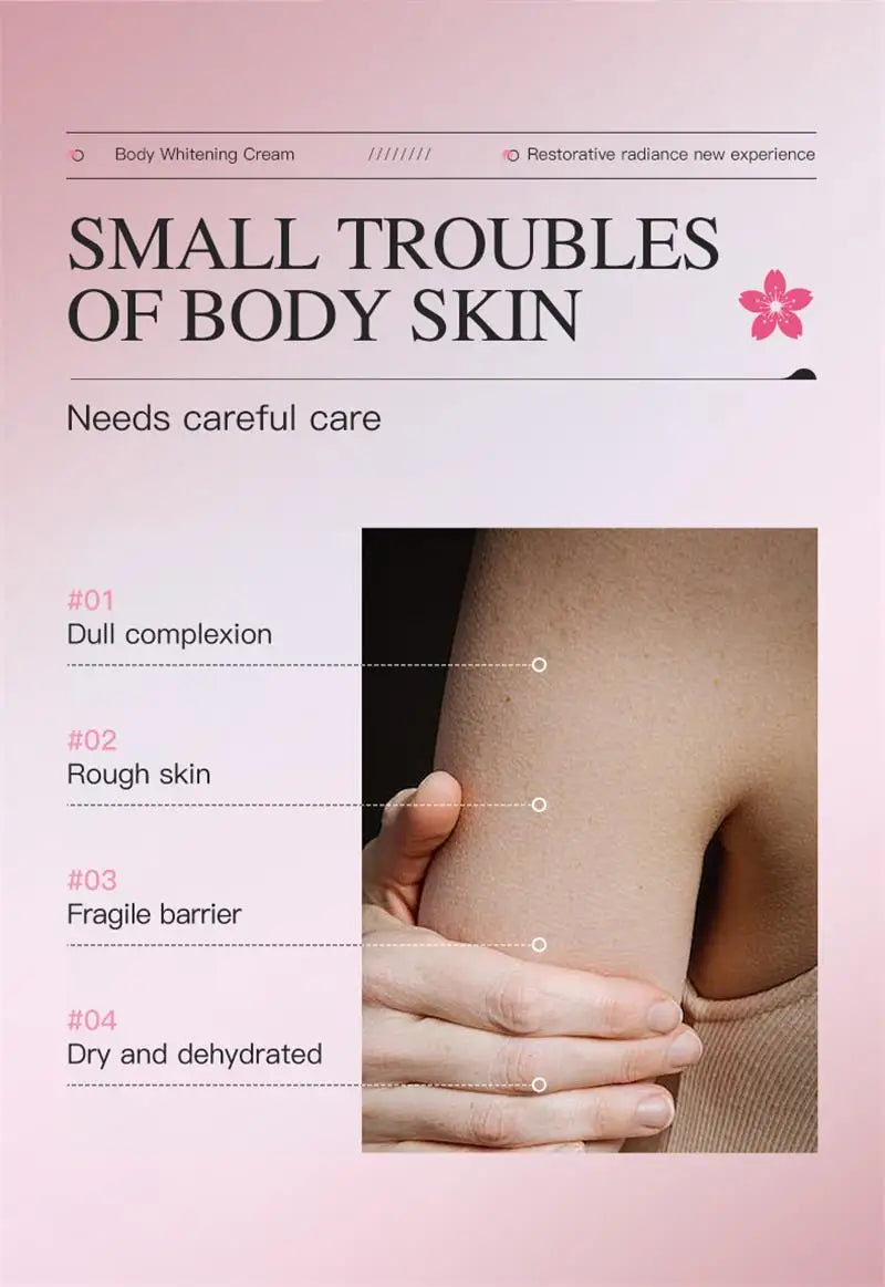 Glutathione Niacinamide Body Lotion Skin Brightening Hydrate Revitalize Even Skin Tone Whitening Face Bleaching Lightening Care