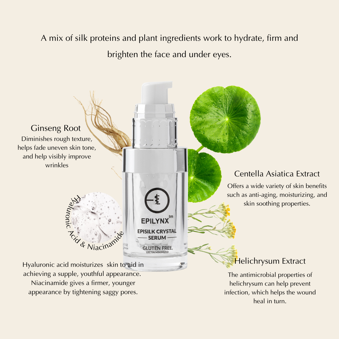 Vegan EpiSilk, Crystal Wrinkle Smoothing Face Serum - Intense Brightening and Firming Wrinkle Fix for Sensitive Skin