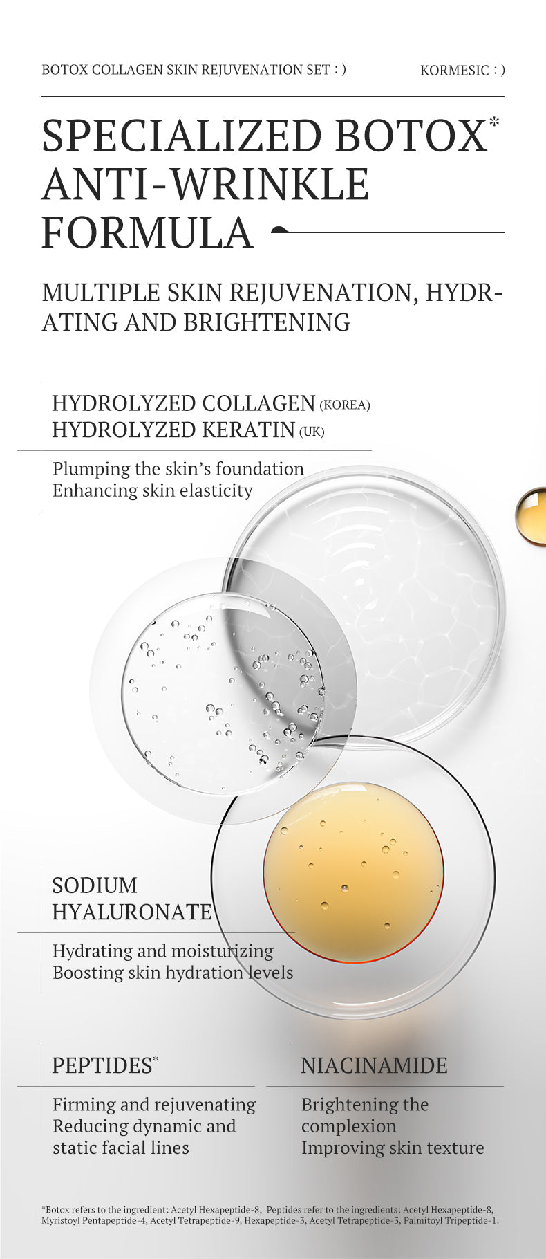 KORMESIC Botox Collagen Anti Wrinkle  E Ssence 30ml