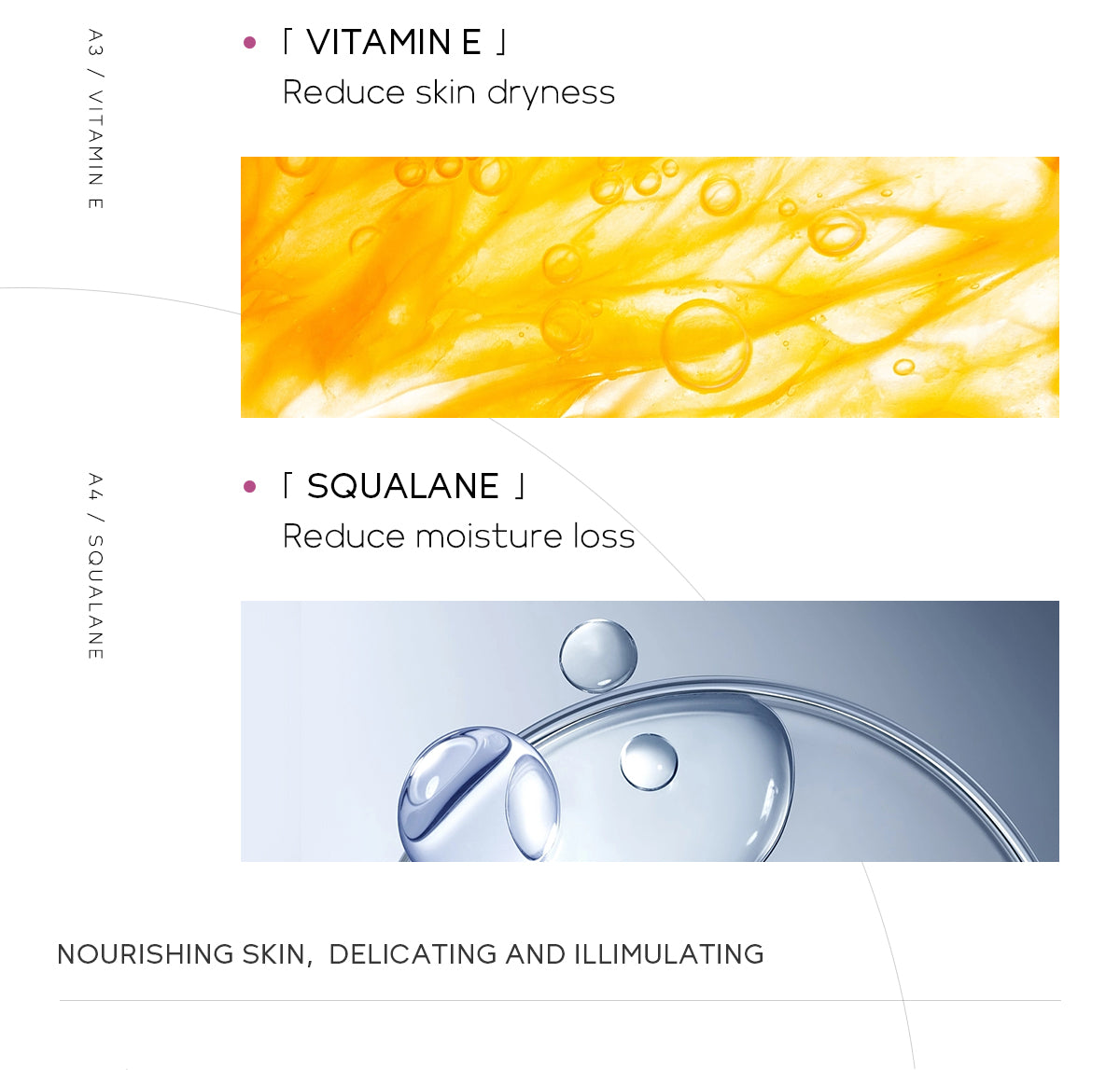 QUIYUM Retinol Smooth Wrinkle Skincare Set · For All Skin Types · Smooth Wrinkles & Fine Lines Improve Skin Elasticity & Radianc