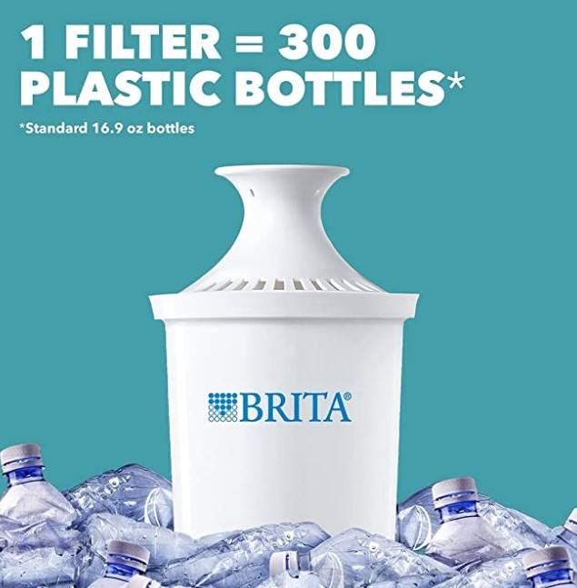 Filter Kettle Clean Element Filter BRITA Timer